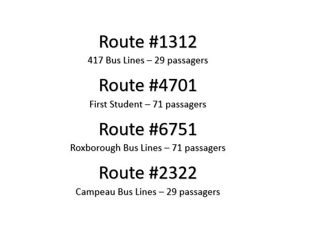 Exemple de route